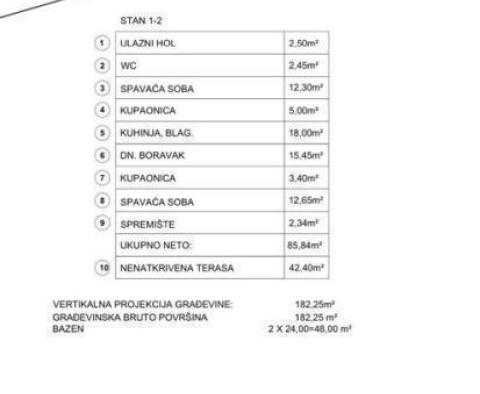 Ikerház villetta csendes, természettel körülvett helyen Tinjanban - pic 22