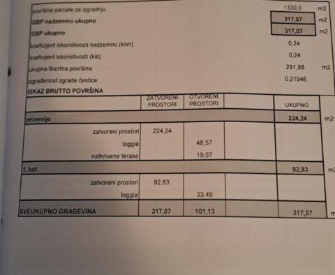 Wspaniała nowa willa w Starigradzie, w okolicy Senj, zaledwie 100 metrów od morza - pic 16