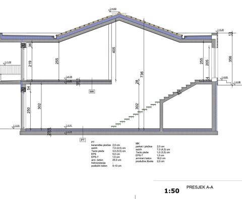 Maison moderne avec piscine à Vizinada, à vendre - pic 10