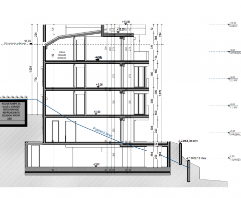 Apartament Grand lux w Opatii, na sprzedaż - pic 19