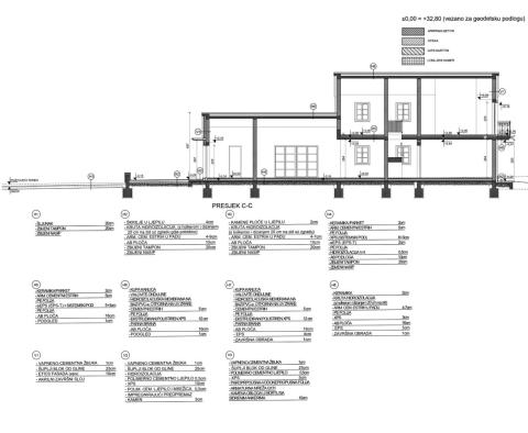 Isztriai Novigradban, 800 m-re a tengertől új villa medencével eladó - pic 12