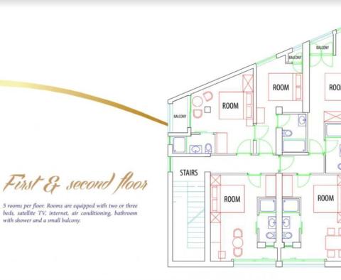 Hôtel à prix raisonnable situé en bord de mer sur la Riviera de Makarska ! - pic 33