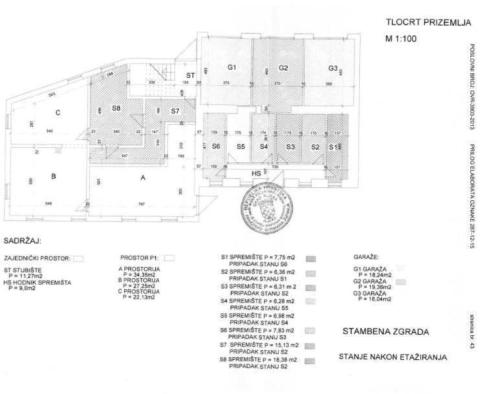 Tolle Investition in Rijeka neben dem Krankenhaus - foto 6