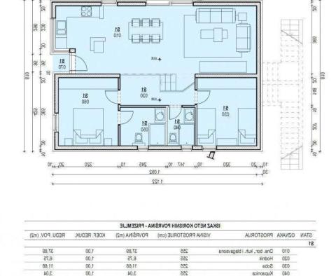 Neue Wohnung mit zwei Schlafzimmern mit Garten von 92 m2 und Parkplatz in Starigrad - foto 6