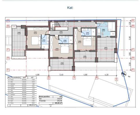 Projet de villa à Ravni - solution clé en main - pic 3