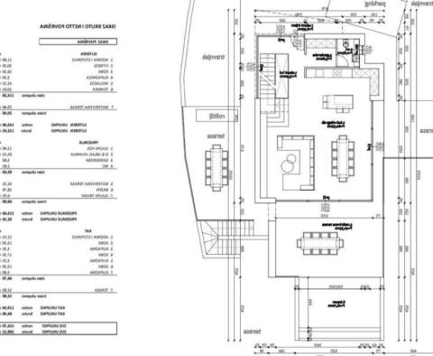 Land plot in Ičići, Opatija meant for luxury villa - pic 5