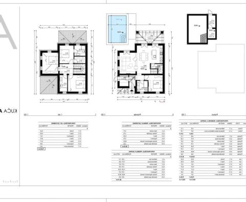 Baugrundstück von 3946 m2 auf der Insel Krk, mit Projekt für 7 Villen mit Pools, gültige Baugenehmigung! - foto 22