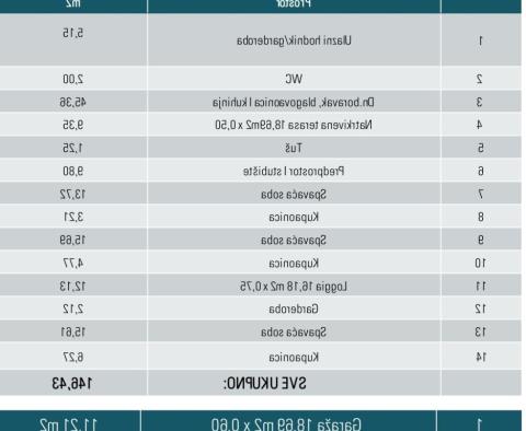 Nowoczesna dwupoziomowa willa z basenem w Medulin - pic 13