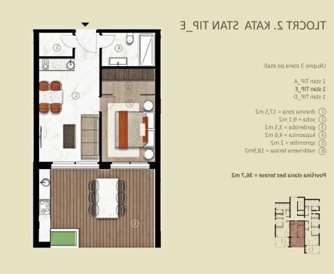 Komfortowe apartamenty w luksusowym nowym budynku w Istrii Novigrad - pic 9