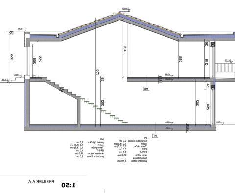 Villa mitoyenne avec piscine à Vižinada, à vendre - pic 8