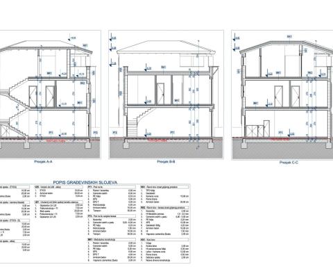 Modern new building in the suburbs of Porec with several units, for sale - pic 11