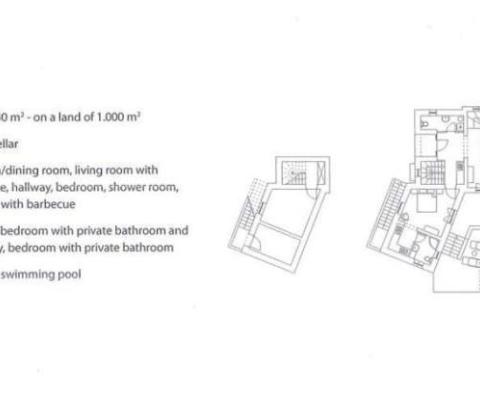 Rozwiązanie pod klucz rustykalnej willi w Istrii z basenem - 4 podobne wille - możliwa sprzedaż pakietowa - pic 15