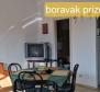 House with great investment potential in Kastela, for sale - pic 12